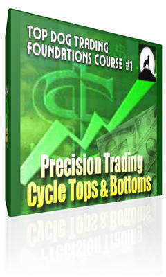 day trading day trading