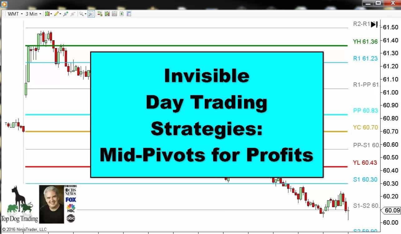 Best end of day trading strategies