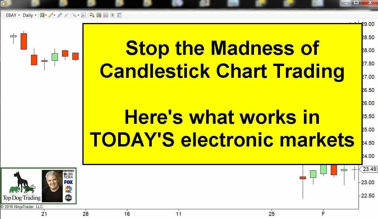 How To Read Candlestick Charts Youtube