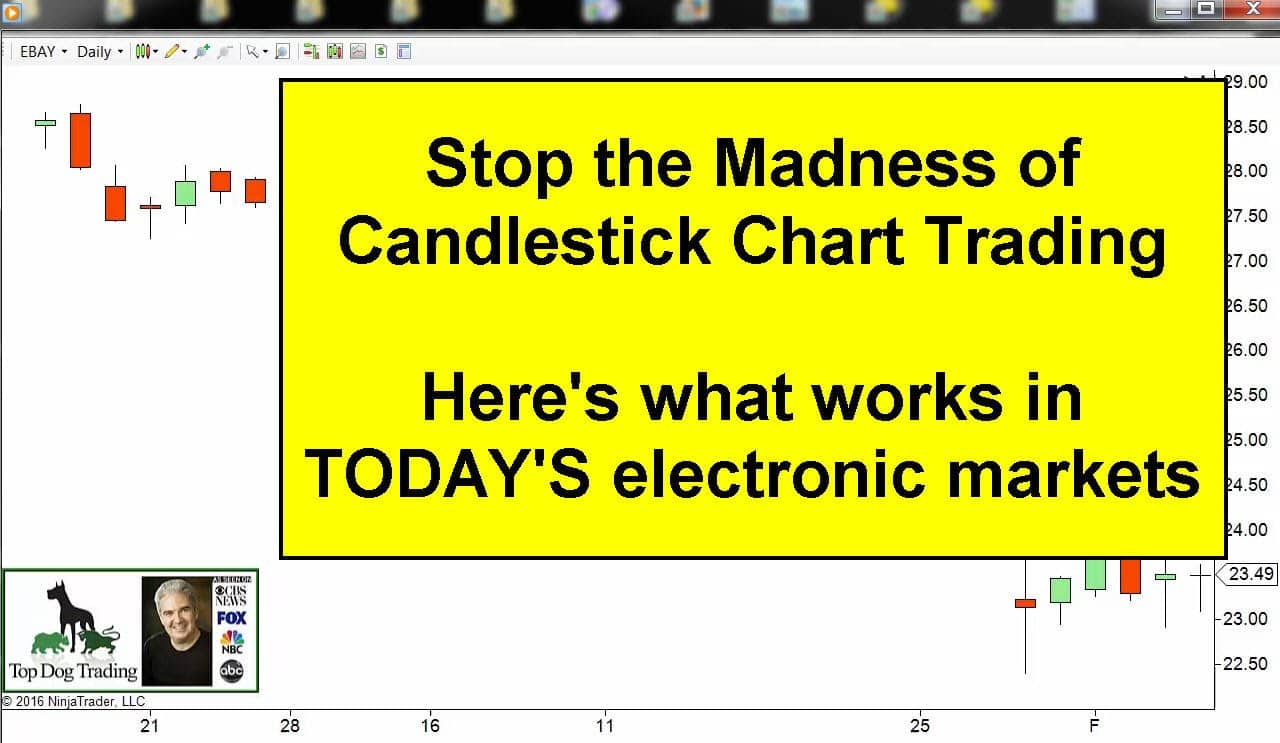 Japanese Candlestick Charting Techniques Youtube