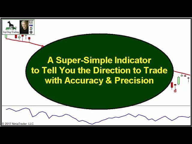 Accumulation distribution index forex
