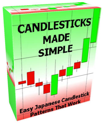 Forex Candlestick Reversal Pattern Tutorial 1 - Railway Track