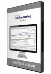 MetaStock Plugin Top Dog Trading