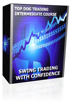 Swing Trading