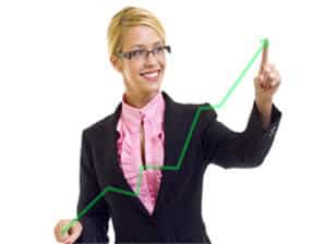 Top dog trading strategies