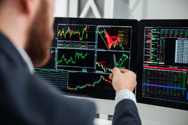 Top dog trading indicators
