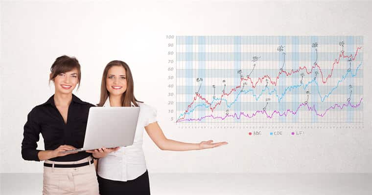 Unusual trading strategies