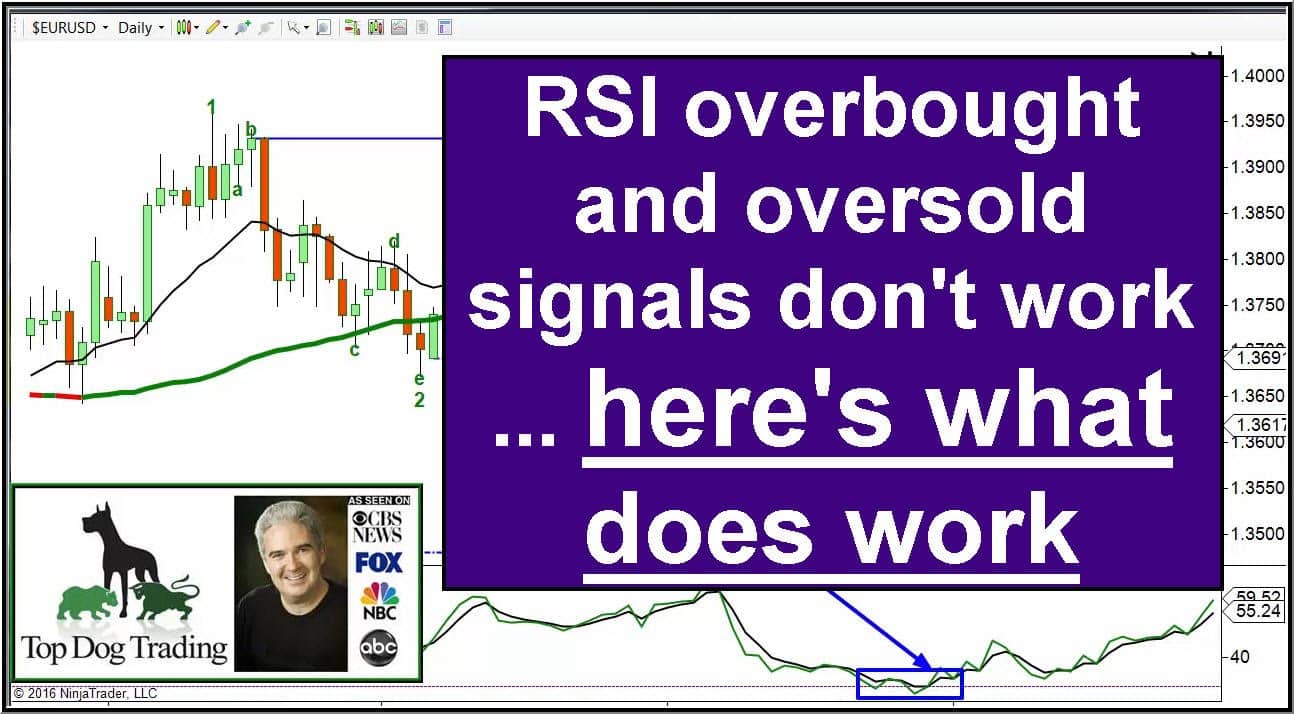 Unusual trading strategies