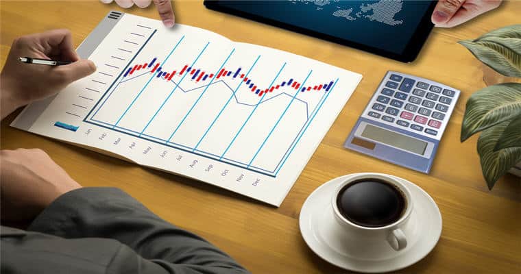 Top dog trading strategies