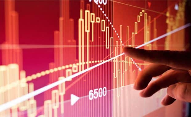 Triangle Trading Pattern Strategy