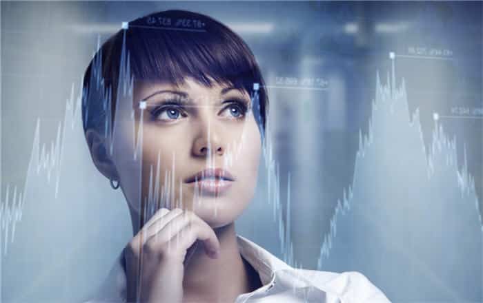 Top dog trading strategies