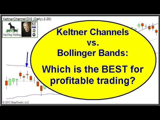 Top dog trading strategies