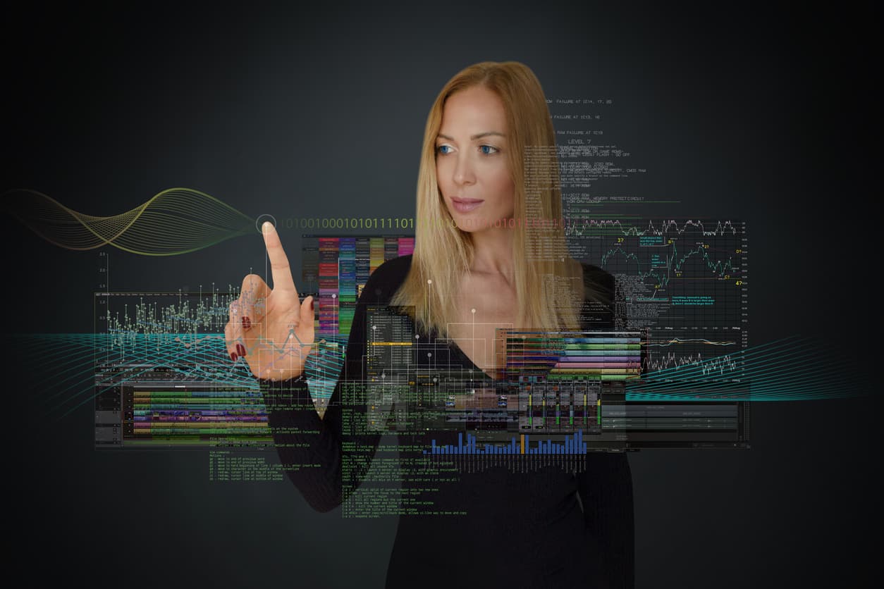 List of leading indicators trading'