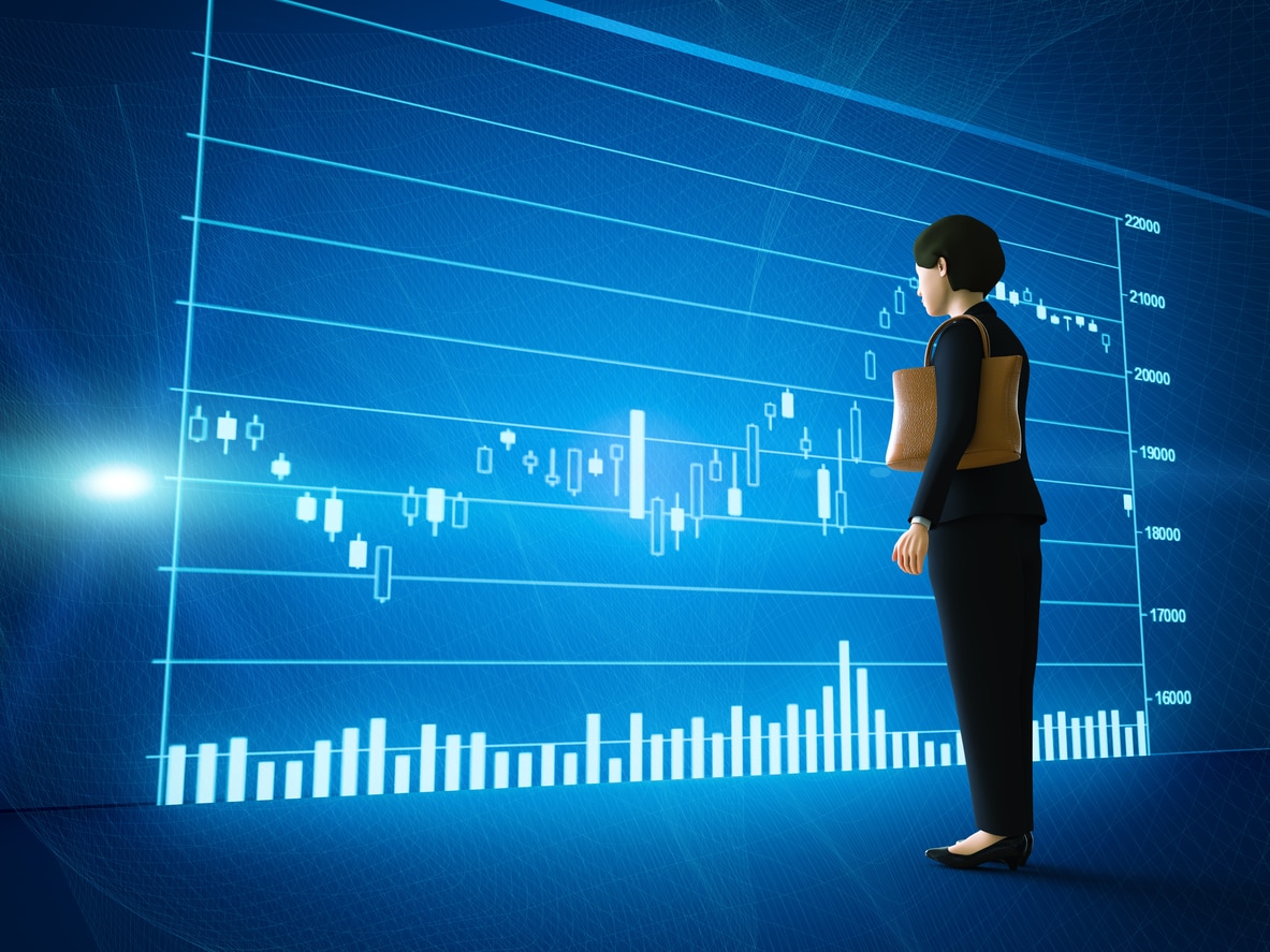 Trend Following System - Best Trend Following Trading Rules