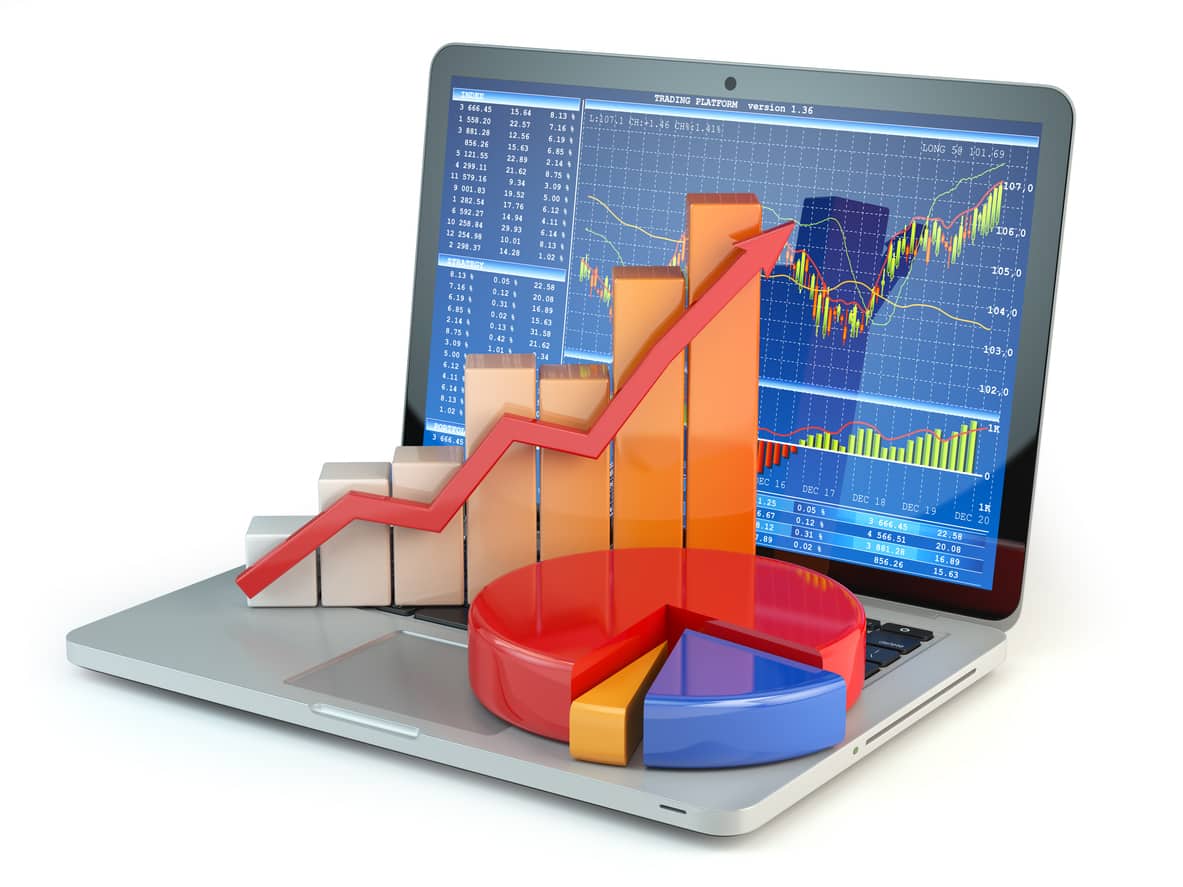 Swing Trading The Market Profile Trading Indicator Top Dog Trading - 