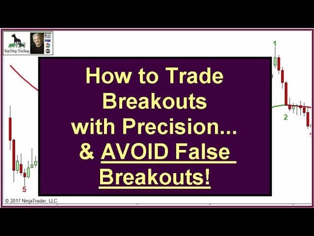 Twitter forex trading