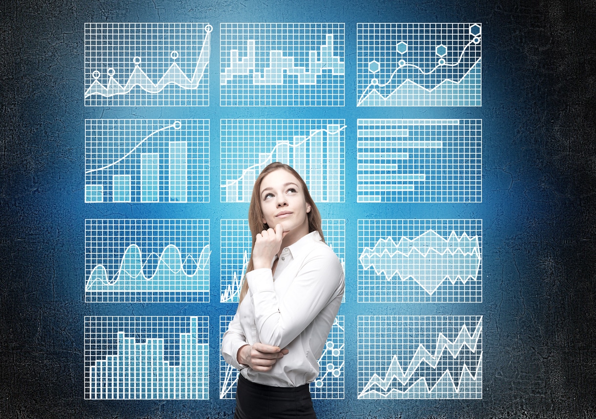Forex market cycle