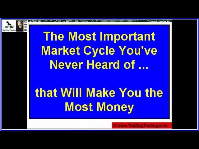 Top dog trading indicators