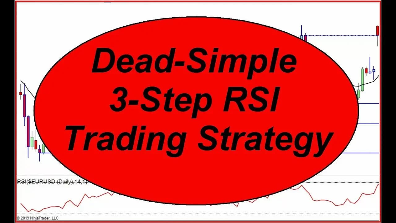 Forex RSI Indicator Strategy - Top Dog Trading