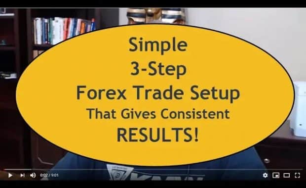 Forex Trading Strategy that Works