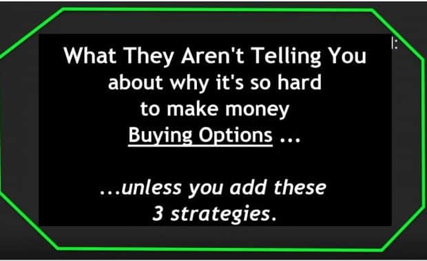 Buying Options Explained