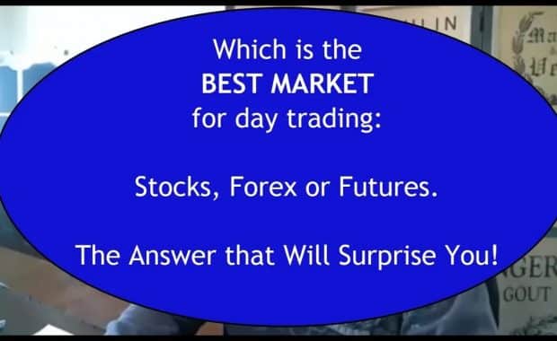 Stock Market Day Trading