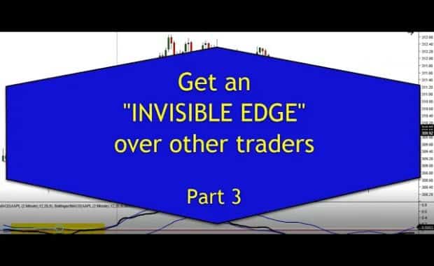 bollinger bands macd indicator