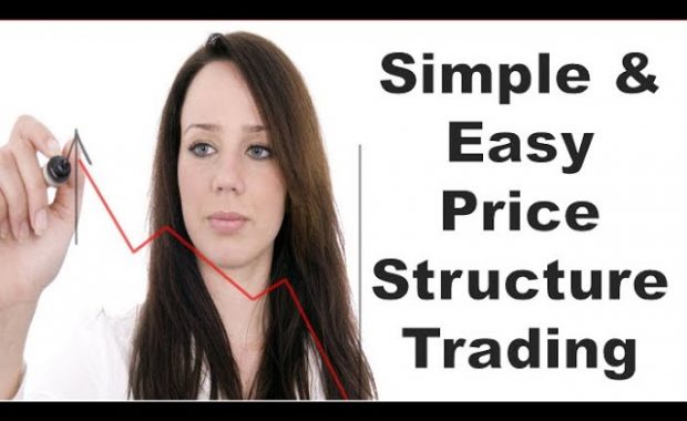 stock trading strategies