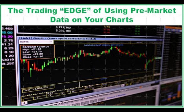 pre-market data for day trading