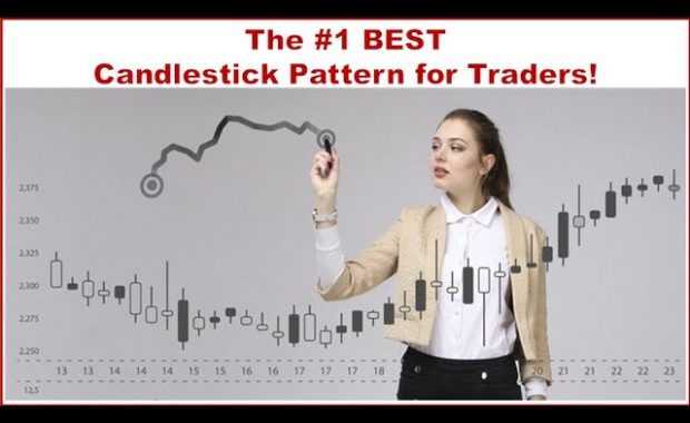 japanese candlestick pattern